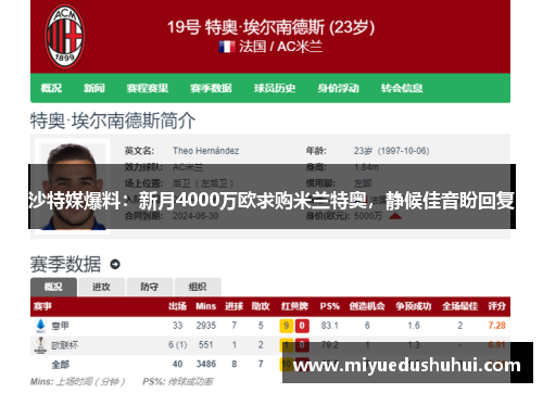 沙特媒爆料：新月4000万欧求购米兰特奥，静候佳音盼回复